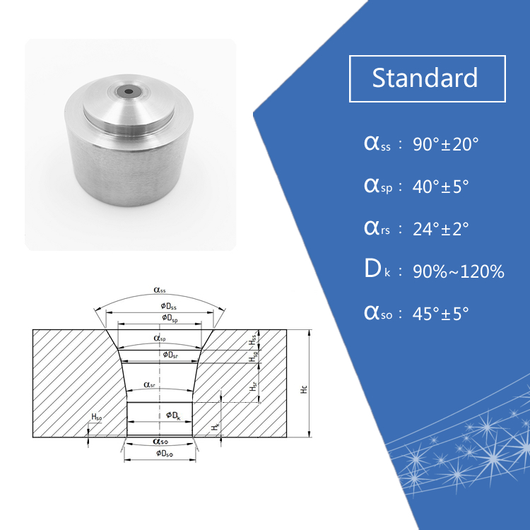 1712822850395812.jpg pcdshavingdies06.jpg